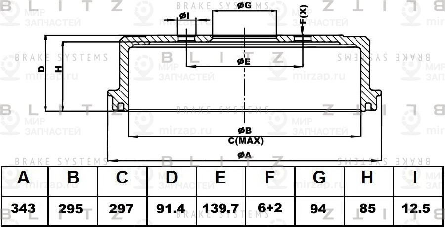 Запчасть BLITZ BT0144