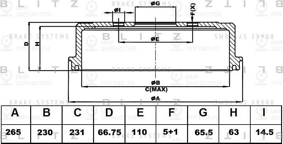 Запчасть BLITZ BT0146