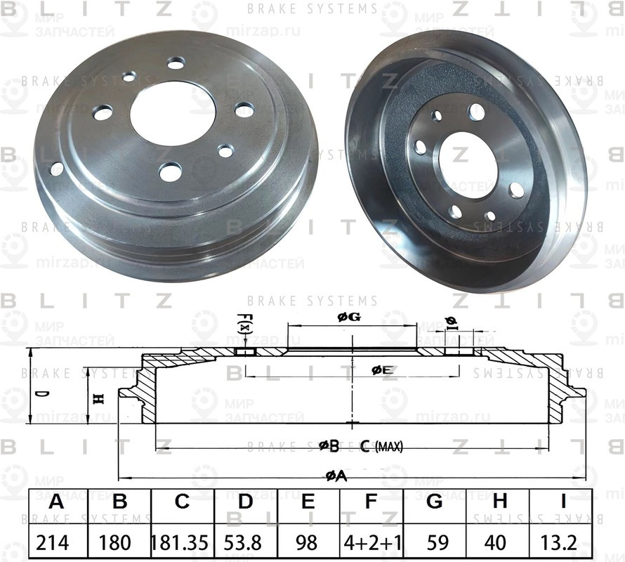 Запчасть BLITZ BT0149
