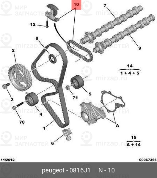 Запчасть PSA 0816J1