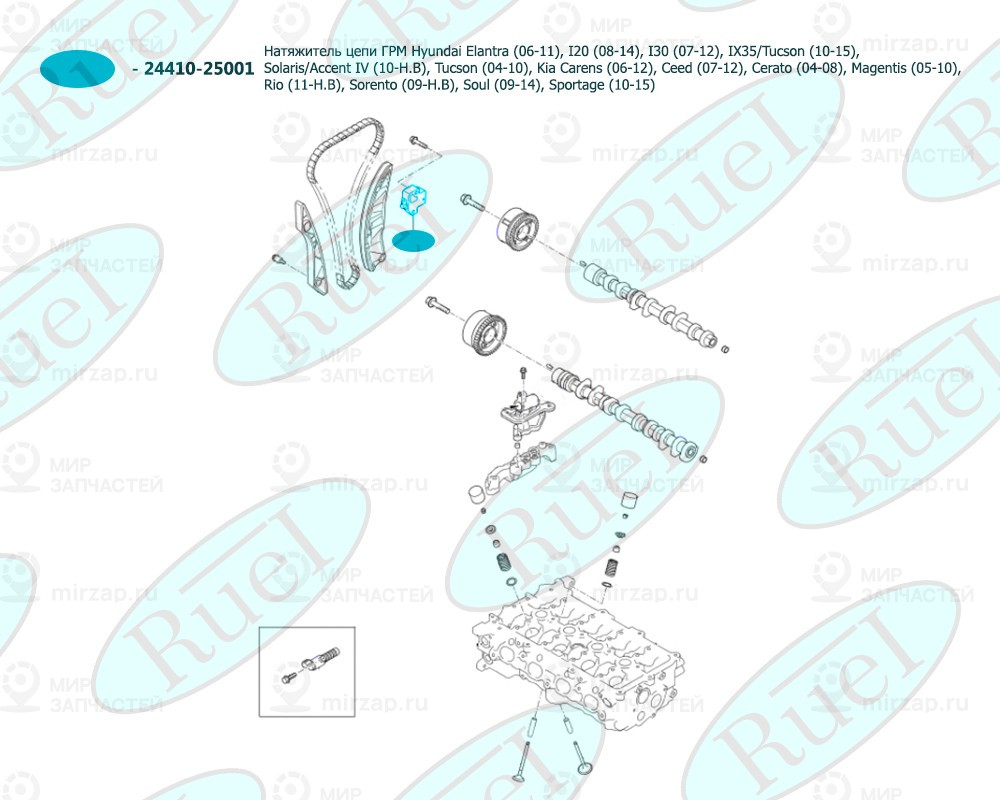 Запчасть RUEI RU10224