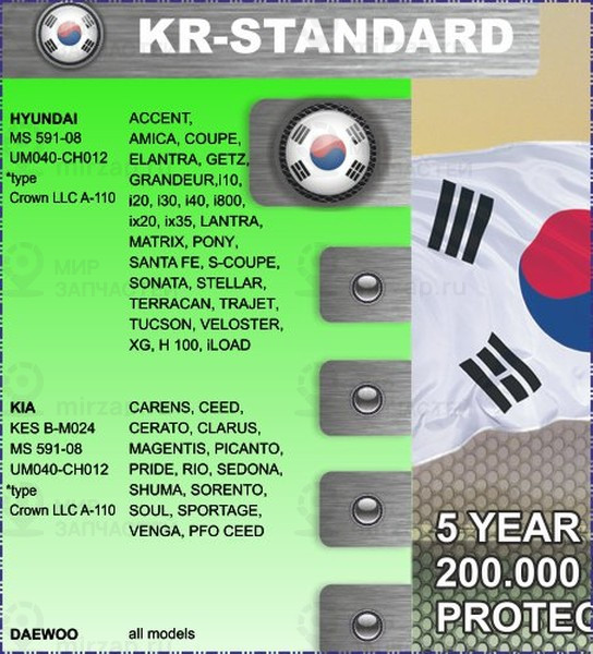 Запчасть SAMSON 803399