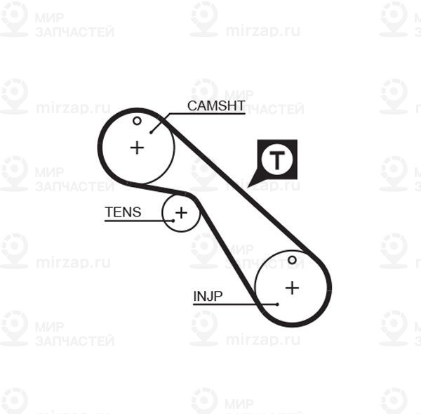 Запчасть GATES 5406
