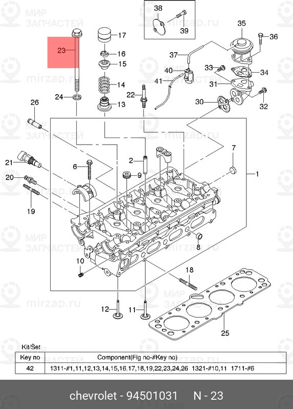 Запчасть GM 94501031