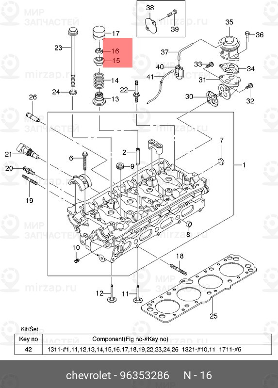 Запчасть GM 96353286