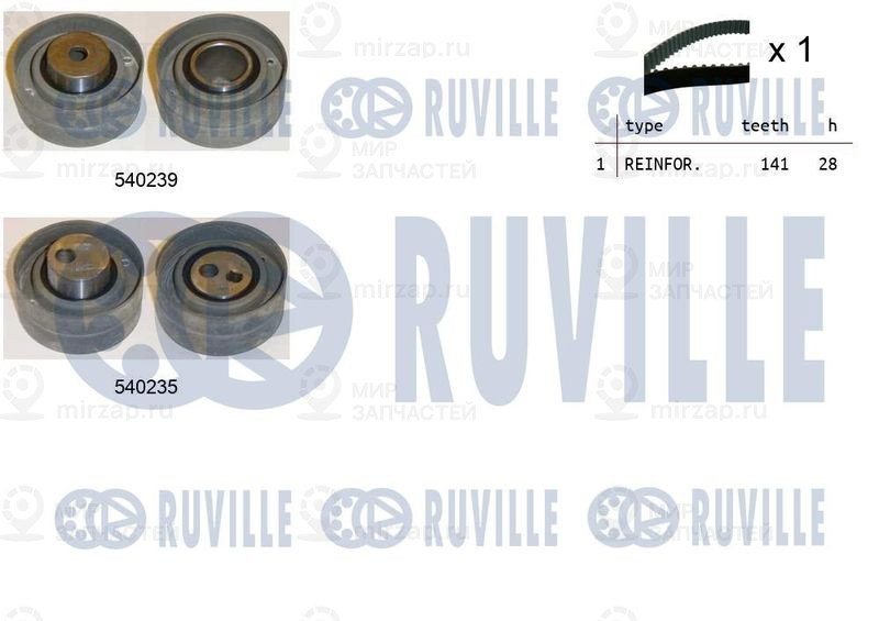 Комплект ремня ГРМ RUVILLE 550220