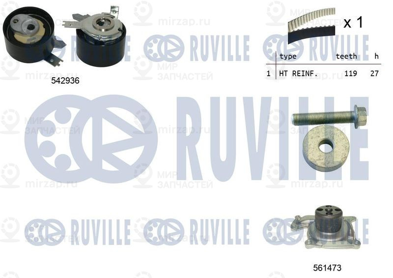 Водяной насос + комплект зубчатого ремня RUVILLE 5505011