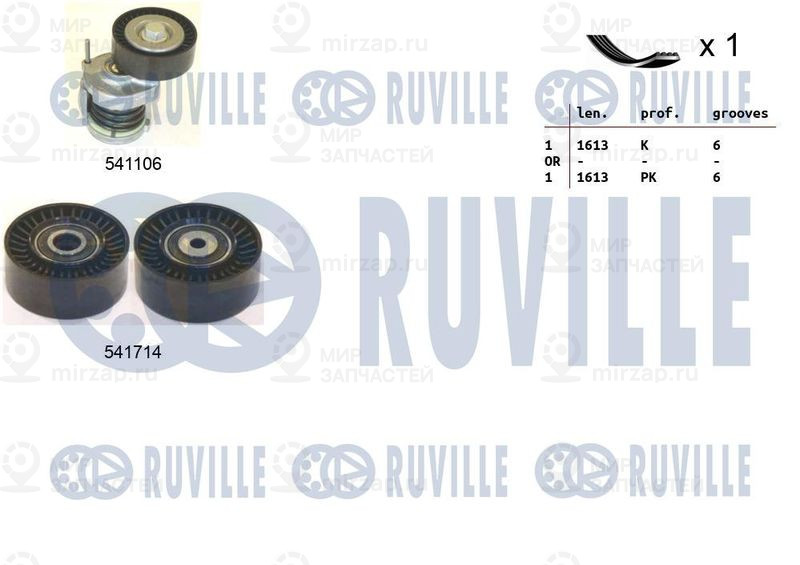 Поликлиновой ременный комплект RUVILLE 570069