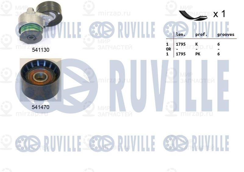 Комплект поликлинового ремня RUVILLE 570080