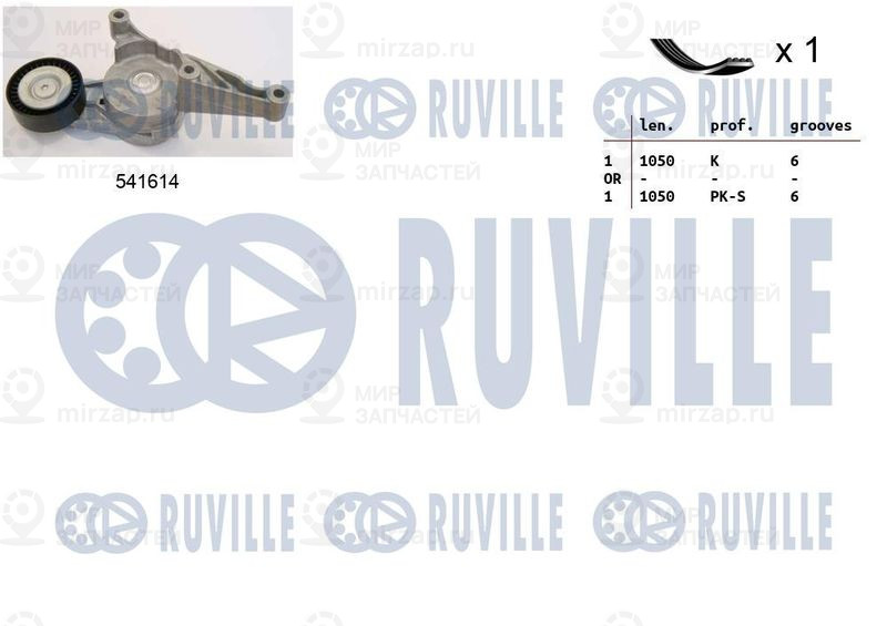 Поликлиновой ременный комплект RUVILLE 570094