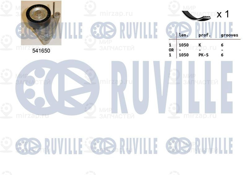 Поликлиновой ременный комплект RUVILLE 570097