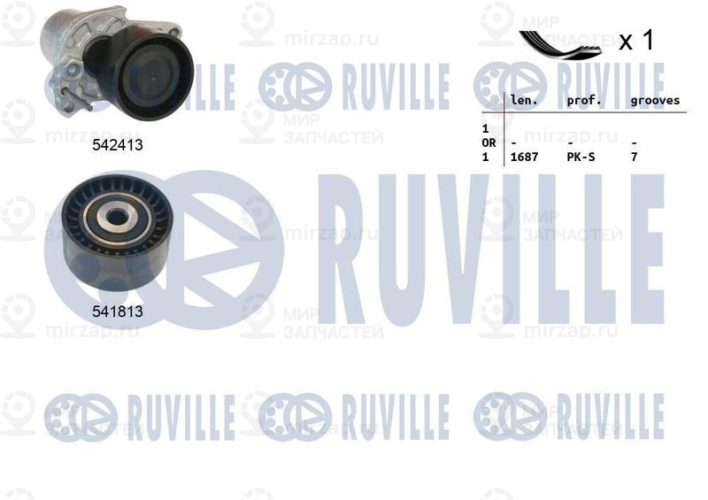 Поликлиновой ременный комплект RUVILLE 570189