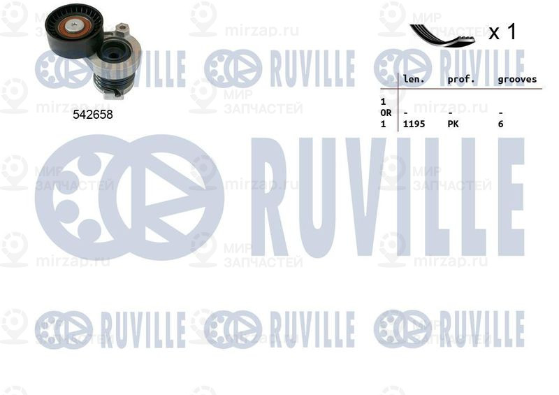 Поликлиновой ременный комплект RUVILLE 570190