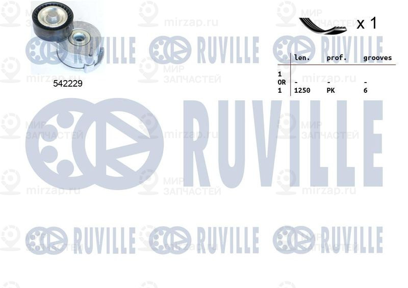 Поликлиновой ременный комплект RUVILLE 570193