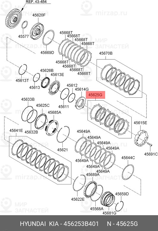 Запчасть MOBIS 456253B401